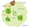 The image shows a simplified landscape with discrete core areas, important for biodiversity, that are isolated from one another.