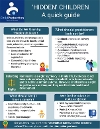 'Hidden' Children Infographic for practitioners - split into four sections: What do we mean by 'hidden' children? What should practitioners look out for? What should I do if I have a concern? Seek further advice or make a referral